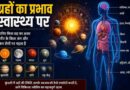 How Planets Influence Human Body Parts