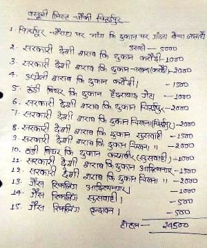 वाराणसी में पुलिस चौकी की अवैध वसूली की लिस्ट ट्विटर पर वायरल
