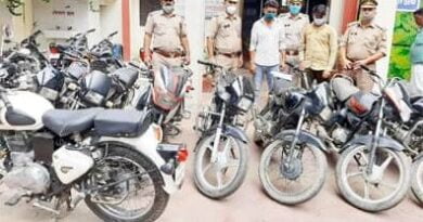 Muzaffarnagar News: ८ मोटर साईकिलों सहित दो शातिर गिरफ्तार