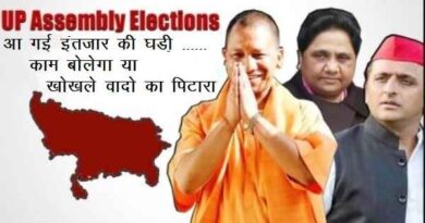 Up Election2022: सीएम योगी और डिप्टी सीएम केशव मौर्य किस सीट से लड़ेंगे चुनाव, Mayawati का बड़ा ऐलान, नहीं लड़ेंगी चुनाव