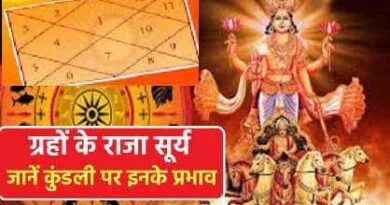 Sun In Astrology: