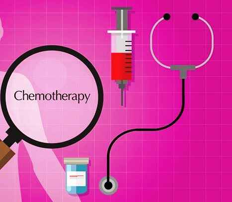 Cancer Chemotherapy