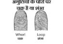 Astro: अंगुलियों के पोरों पर बने चक्र से जानिए अपना भविष्य, 16 रोचक जानकारी