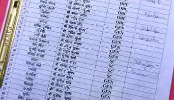 Meerut News:  स्वास्थ्य महकमे में बड़ा खेल सामने आया, 90 पदों पर नियुक्ति की फर्जी सूची