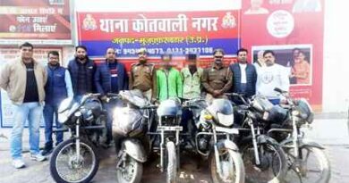 Muzaffarnagar पुलिस ने मोटरसाईकिल चोर गिरोह को दबोचा