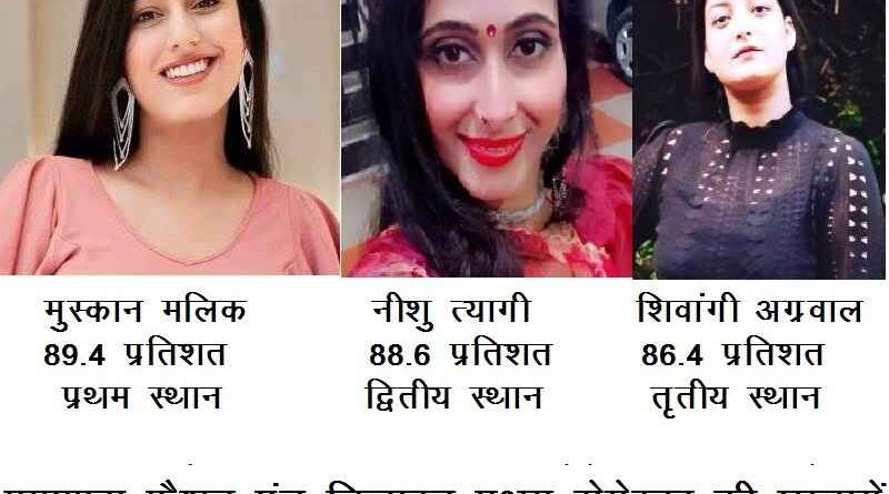 Muzaffarnagar श्री राम कॉलेज में एमएफए प्रथम सेमेस्टर का परीक्षा परिणाम हुआ घोषित