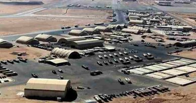 ट्रम्प ने अफगानिस्तान को धमकी दी: Bagram Airbase न लौटाने पर होगा ‘भयंकर परिणाम’