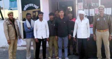 तितावी में जमीन को लेकर दो पक्षों में तनाव, 6 लोग गिरफ्तार — Muzaffarnagar पुलिस का वांछित/धारंटी अभियान फिर चला सफल🔥