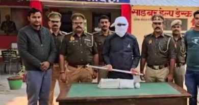 Hamirpur –महोबा में दरोगा का ‘डार्क लव ट्रैप’: प्रेमिका की लोहे की रॉड से हत्या, नग्न शव सड़क किनारे फेंका—दो दिन में ब्लाइंड मर्डर सुलझा