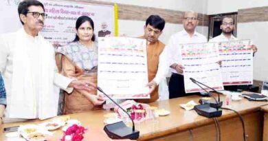 Muzaffarnagar में अंतर्राष्ट्रीय महिला दिवस पर सम्मान समारोह: कन्या सुमंगला योजना की लाभार्थियों को स्वीकृति पत्र, बाल सेवा योजना में लैपटॉप और मुख्यसेविका को नियुक्ति पत्र