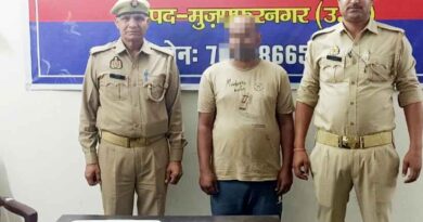 Muzaffarnagar: रिश्तेदारी का भरोसा तोड़कर की 7 लाख की चोरी, 24 घंटे में आरोपी गिरफ्तार, 6.5 लाख नकद बरामद