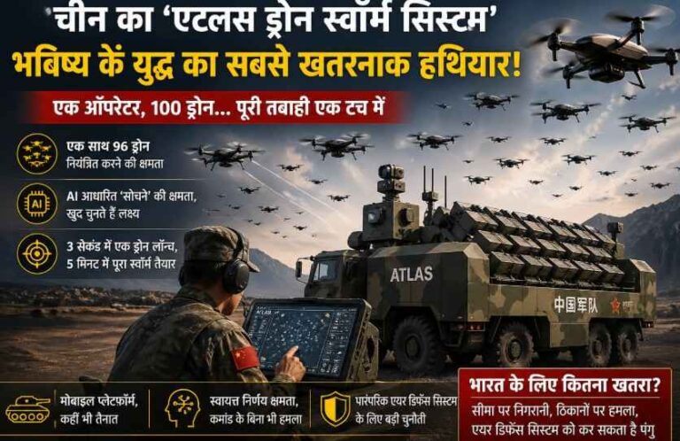 Atlas Drone Swarm System China: चीन का ‘एटलस’ ड्रोन स्वॉर्म सिस्टम कितना खतरनाक? भारत की सुरक्षा के लिए नई चुनौती