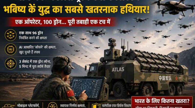 Atlas Drone Swarm System China: चीन का ‘एटलस’ ड्रोन स्वॉर्म सिस्टम कितना खतरनाक? भारत की सुरक्षा के लिए नई चुनौती