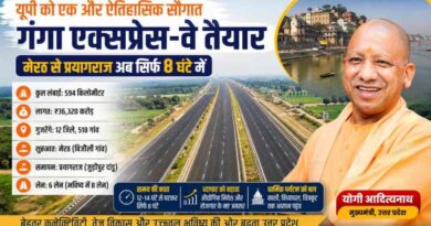 Ganga Expressway: मेरठ से प्रयागराज तक 594 किमी का मेगा कॉरिडोर—योगी सरकार की इंफ्रास्ट्रक्चर क्रांति ने बदल दिया विकास का भूगोल