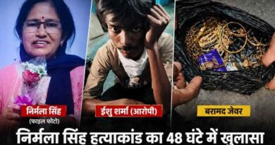 Kanpur Kalyanpur Murder Robbery Case: क्राइम सीरियल से सीखी वारदात की साजिश, 48 घंटे में आरोपी गिरफ्तार—27 लाख के गहने बरामद