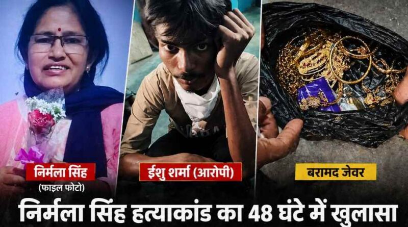 Kanpur Kalyanpur Murder Robbery Case: क्राइम सीरियल से सीखी वारदात की साजिश, 48 घंटे में आरोपी गिरफ्तार—27 लाख के गहने बरामद