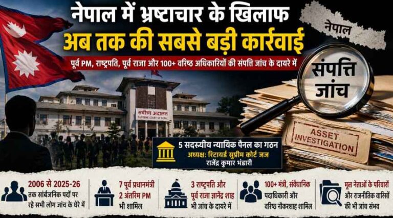 Nepal Anti-Corruption Investigation: नेपाल में 2006 के बाद के प्रधानमंत्रियों, राष्ट्रपतियों और पूर्व राजा तक पर संपत्ति जांच—बालेन शाह सरकार का ऐतिहासिक कदम