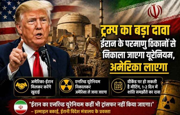 Trump का बड़ा दावा—Iran के परमाणु ठिकानों से यूरेनियम निकालकर अमेरिका लाया जाएगा, तेहरान ने किया सख्त खंडन