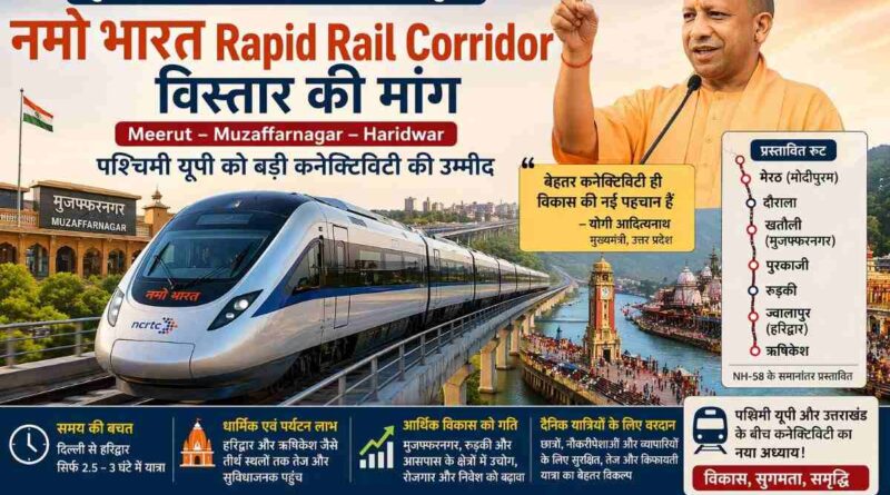 मुख्यमंत्री योगी के दौरे से पहले तेज हुई Meerut–Muzaffarnagar–Haridwar नमो भारत Rapid Rail Corridor विस्तार की मांग, पश्चिमी यूपी को बड़ी कनेक्टिविटी की उम्मीद