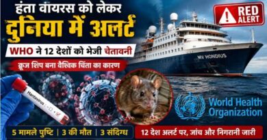 Hantavirus को लेकर दुनिया में अलर्ट: Who ने 12 देशों को भेजी चेतावनी, क्रूज शिप बना वैश्विक चिंता का कारण