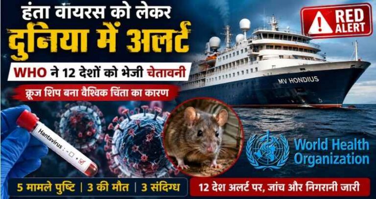 Hantavirus को लेकर दुनिया में अलर्ट: Who ने 12 देशों को भेजी चेतावनी, क्रूज शिप बना वैश्विक चिंता का कारण Hantavirus को लेकर दुनिया में अलर्ट: Who ने 12 देशों को भेजी चेतावनी, क्रूज शिप बना वैश्विक चिंता का कारण