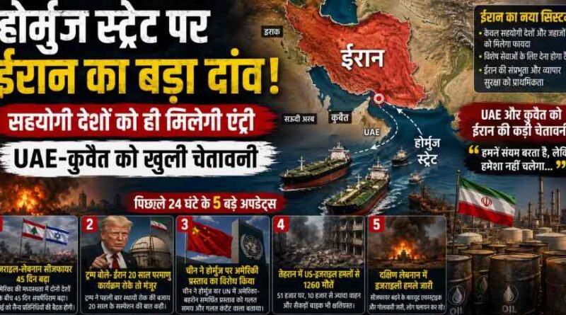 Iran’s Big Move On Strait Of Hormuz