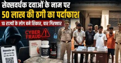 Meerut Cyber Fraud Busted