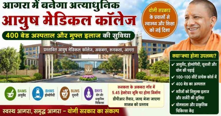 Mega Ayush Medical College Proposed In Agra