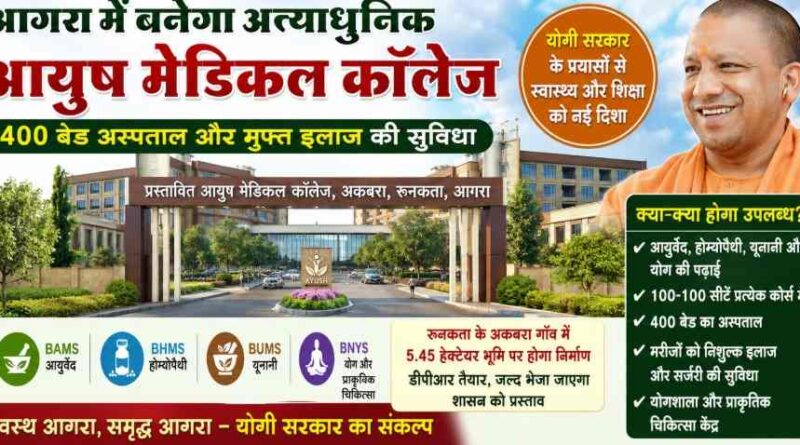Mega Ayush Medical College Proposed In Agra