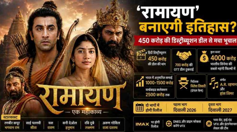Ranbir Kapoor’s Ramayana Eyes Record-Breaking Deals With Massive Budget