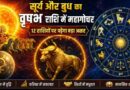 Surya Gochar 2026