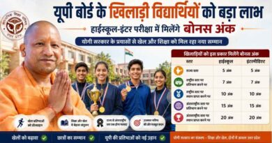 Up Board Students To Get Bonus Marks For Sports Achievements