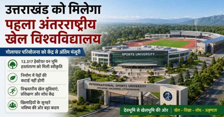 Uttarakhand को मिलेगा पहला अंतरराष्ट्रीय खेल विश्वविद्यालय, गोलापार प्रोजेक्ट को केंद्र से अंतिम मंजूरी