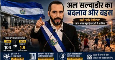‘दुनिया का सबसे कूल तानाशाह?’: कैसे नाएब बुकेले ने El Salvador को गैंगवार से निकालकर बनाया सबसे सुरक्षित देशों में शामिल