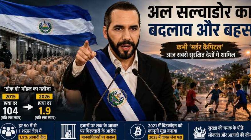 ‘दुनिया का सबसे कूल तानाशाह?’: कैसे नाएब बुकेले ने El Salvador को गैंगवार से निकालकर बनाया सबसे सुरक्षित देशों में शामिल