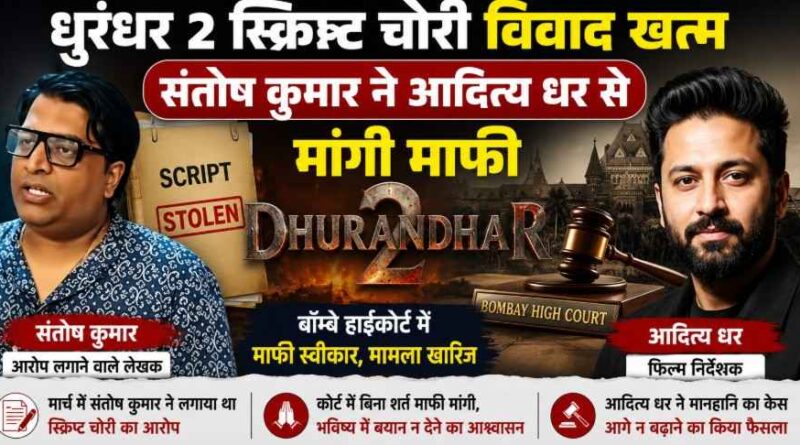 ‘Dhurandhar 2’ स्क्रिप्ट चोरी विवाद खत्म: संतोष कुमार ने आदित्य धर से मांगी बिना शर्त माफी, केस हुआ बंद