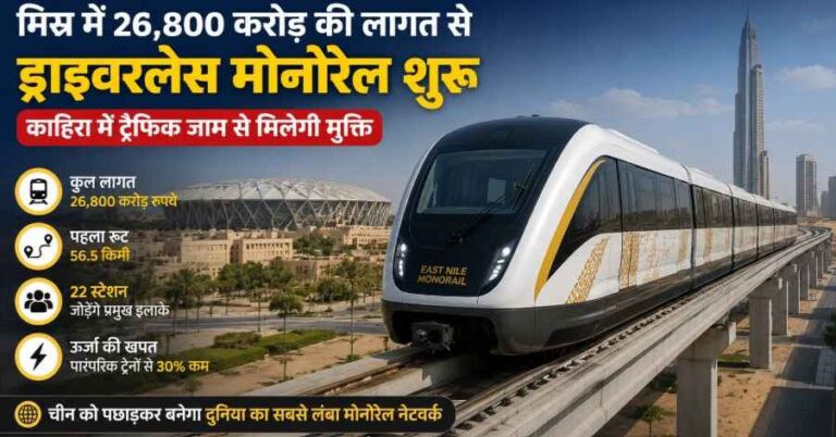 Egypt Launches $2.68 Billion Driverless Monorail In Cairo
