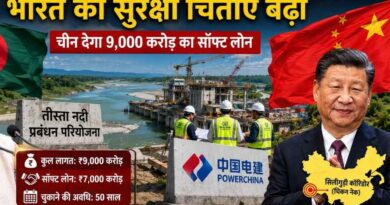 Bangladesh Teesta Project