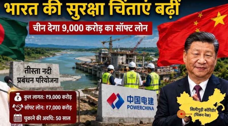 Bangladesh Teesta Project