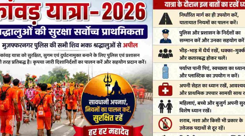 Kanwar Yatra 2026 Muzaffarnagar
