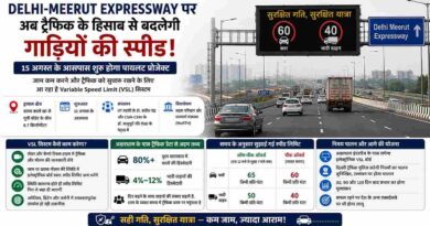 Delhi Meerut Expressway |