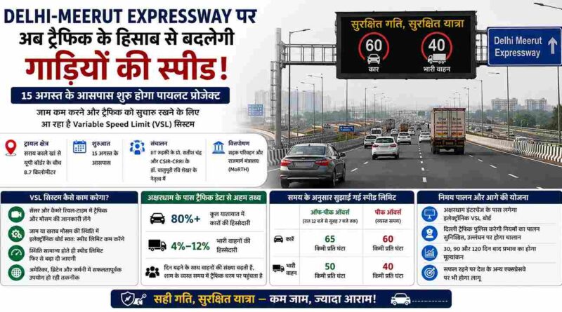 Delhi Meerut Expressway |