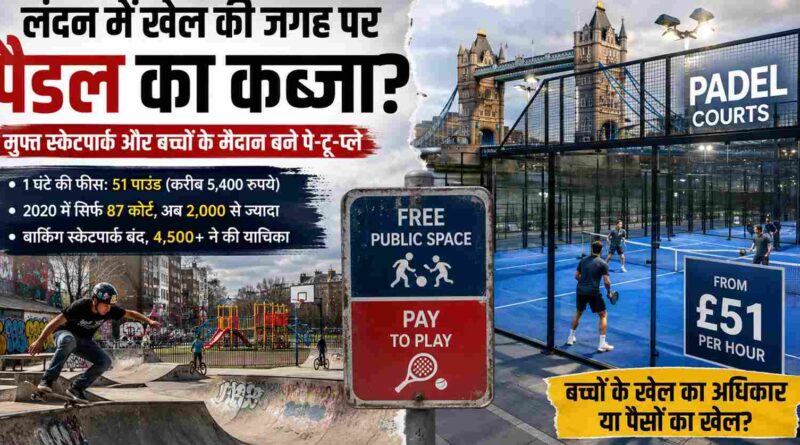 London Padel Courts