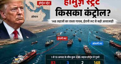 Strait Of Hormuz