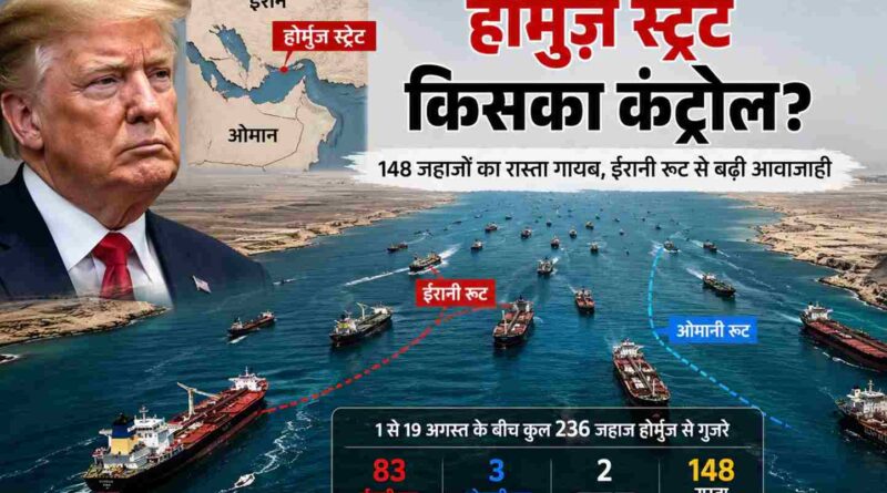 Strait Of Hormuz