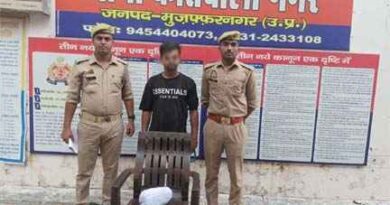 Muzaffarnagar News