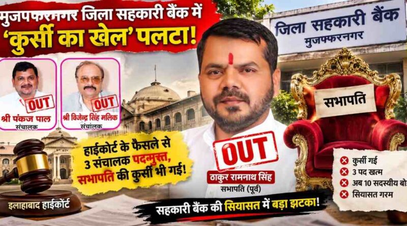 Muzaffarnagar District Cooperative Bank Setback