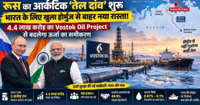 Vostok Oil Project