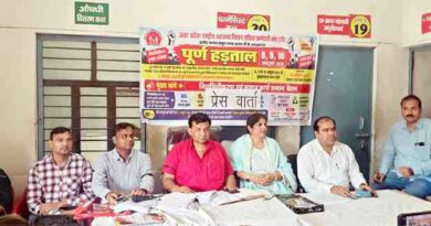 Muzaffarnagar News